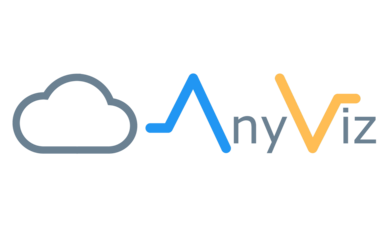 Produktlogo von AnyViz von der Firma mirasoft